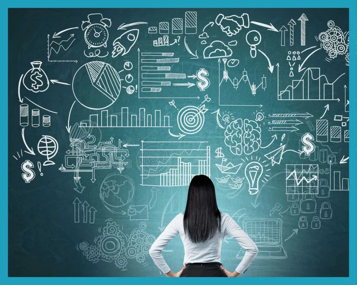 Are you growing or just getting busier